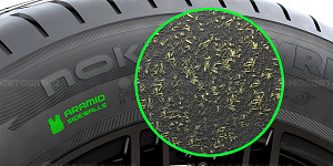 Технология Aramid