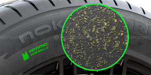 Технология Aramid