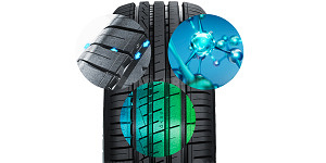 Технология Green Sense концепциясы