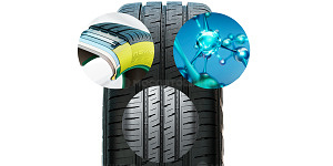 Технология Ұзақ мерзімді қауіпсіздік Durable Control