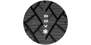 Технология Тозу индикаторы WSI