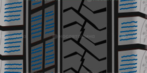 Технология Ерекше 3D қырлар