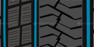Технология Үш сынық бойлық ойықтар