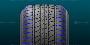 Технология DirtMove (OpenWay)
