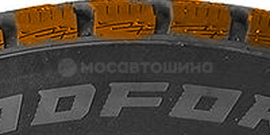 Технология Қосымша ұстағыштар