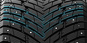 Технология Расширенная направляющая канавка и зубчатый дизайн плечевой зоны