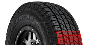 Технология Long Life Tread