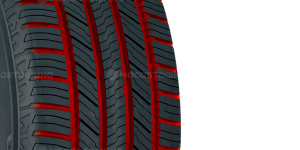 Технология Competitive Wet Traction