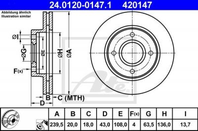 ATE 24.0120-0147.1 тормозной диск на FORD FIESTA фургон (FVD)