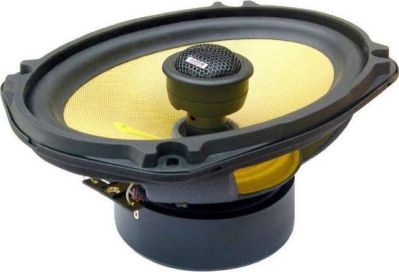 Audio System CO 609 PLUS