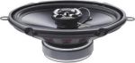 AUDITOR RIP 570 C