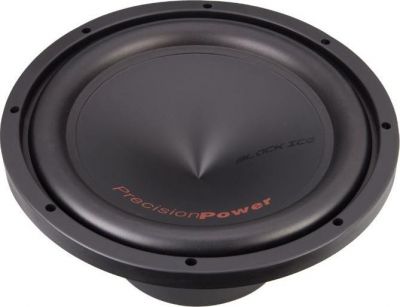 Precision Power BI.154