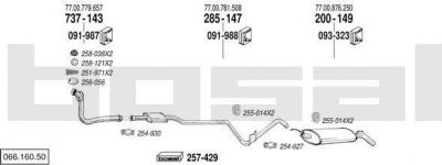 Bosal 066.160.50 система выпуска ог на RENAULT SUPER 5 (B/C40_)