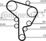 CONTITECH Ремень ГРМ VAG 1.9 96- / VW 1.9 96-05 (141x25) (038109119M, CT1044)
