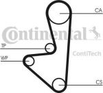 CONTITECH Ремень ГРМ PEUGEOT 206 (0816F2, CT1067)