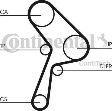 Contitech CT609 ремень грм на FIAT UNO (146A/E)