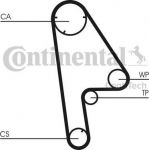 CONTITECH Ремень ГРМ HONDA 1.6 87-00 (107x24) (HR76-107-24, CT763)