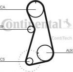 CONTITECH Ремень с роликом (комплект) (CT848K4)