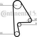 CONTITECH Ремень ГРМ HONDA CIVIC 1.6 91-01 / HONDA HR-V 1.6 99- (104x24) (HR76-104-24, CT863)