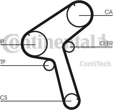 CONTITECH Ремень ГРМ 143 x 30 (5190XS) (CT897)