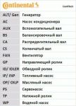 CONTITECH Ремень ГРМ HYUNDAI PORTER H100 2.5TD 1993-1996 83з. (23356-42200, CT932)