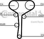 CONTITECH Ремень ГРМ RENAULT 1.8-2.0 95-03 (128x27) (8200098343, CT977)