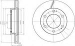 Delphi BG4286 тормозной диск на SSANGYONG REXTON (GAB_)
