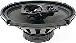 u-Dimension EL-Coax 693.2