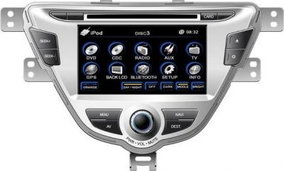 FlyAudio E7594NAVI