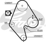 Gates 5129 Ремень ГРМ OPEL 1.6-1.7 82-95 (146x24)