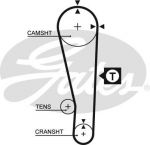 GATES Ремень ГРМ MAZDA 1.3-1.6 81-90 (107x21.6) (HR39-107-21.6, 5213XS)