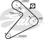 Gates 5222 Ремень ГРМ HYUNDAI 2.5 93-00 / MITSUBISHI 2.3-2.5 83-96 (163x25.4)