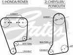 GATES Ремень ГРМ HONDA Civic 1,6 87- (HR76-124-24, 5237XS)