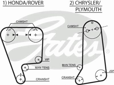 GATES Ремень ГРМ HONDA Civic 1,6 87- (HR76-124-24, 5237XS)