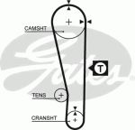 GATES Ремень ГРМ HYUNDAI / MITSUBISHI 1.3 90-00 (92x22) (MD145813, 5283XS)