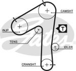 GATES Ремень ГРМ NISSAN Patrol GR 2.8TD 97-00 (1302881T25, 5483XS)