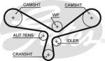 GATES Ремень ГРМ AUDI / VW 2.5 97-05 (207x32) (059109119A, 5520XS)
