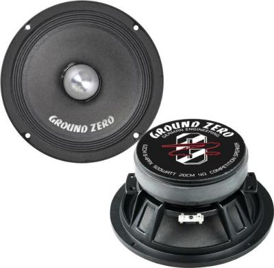 Ground Zero GZCM 8-4PPX