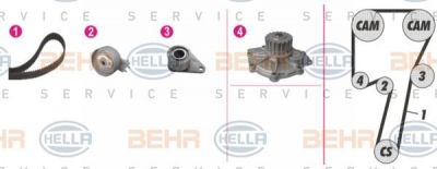 Hella 8MP 376 810-831 водяной насос + комплект зубчатого ремня на VOLVO V40 универсал (VW)