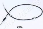 JapanParts BC-K35L трос, стояночная тормозная система на HYUNDAI SANTAMO