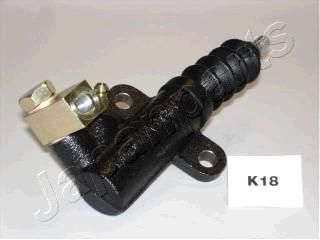 JapanParts CY-K18 рабочий цилиндр, система сцепления на KIA SORENTO I (JC)