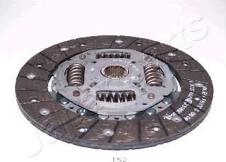 JapanParts DF-152 диск сцепления на NISSAN MICRA III (K12)