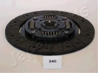JapanParts DF-240 диск сцепления на TOYOTA YARIS VERSO (_NLP2_, _NCP2_)