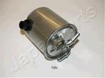 JAPANPARTS Фильтр топливный RENAULT/NISSAN/SUZUKI mot.1,5DCI/2,0DCI (FC-122S)