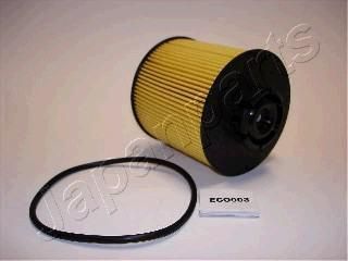 JAPANPARTS Фильтр топливный MB Atego/Axor/Citaro/Vario (FC-ECO003)
