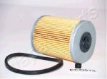 JAPANPARTS Фильтр топливный MITSUBISHI/NISSAN/OPEL/RENAULT/SUZUKI mot.1,9TD (FC-ECO015)