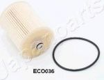 JapanParts FC-ECO036 топливный фильтр на TOYOTA YARIS (NHP13_, NSP13_, NCP13_, KSP13_, NLP13_)