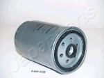 JAPANPARTS Фильтр топливный HYUNDAI Santa Fe/KIA Sorento mot.CRDI (FC-H03S)