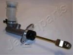 JapanParts FR-H13 главный цилиндр, система сцепления на HYUNDAI ACCENT II (LC)