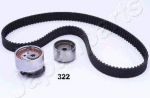 JapanParts KDD-322 комплект ремня грм на MAZDA PREMACY (CP)